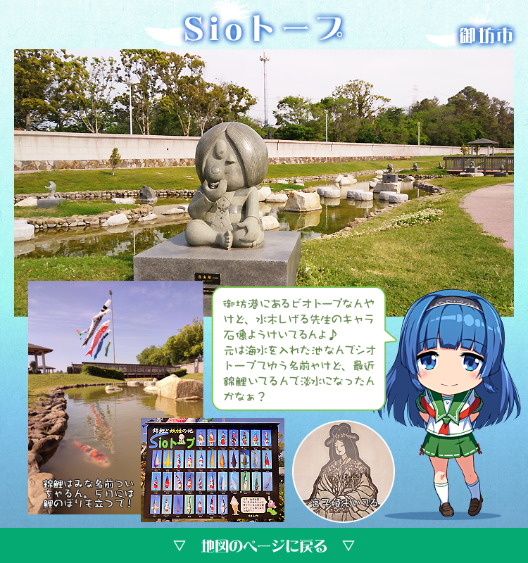 Sioトープ